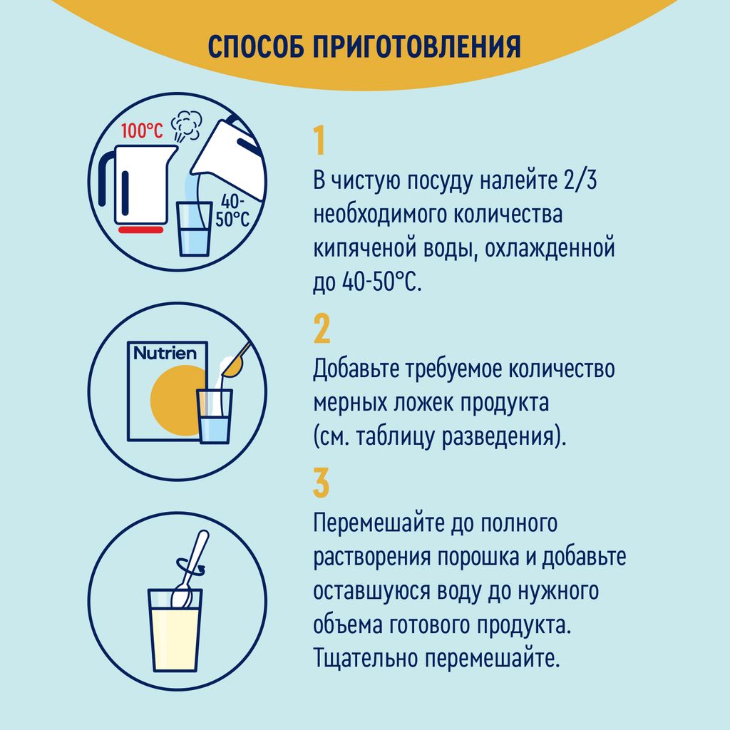 Nutrien Elemental, для детей с 3 лет и взрослых, сухая смесь для энтерального питания, нейтральный, 350 г, 1 шт.