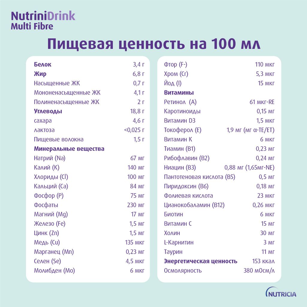 Nutrinidrink Multi Fibre с пищевыми волокнами, лечебное диетическое высококалорийное питание для детей старше 1 года, с нейтральным вкусом, 200 мл, 1 шт.