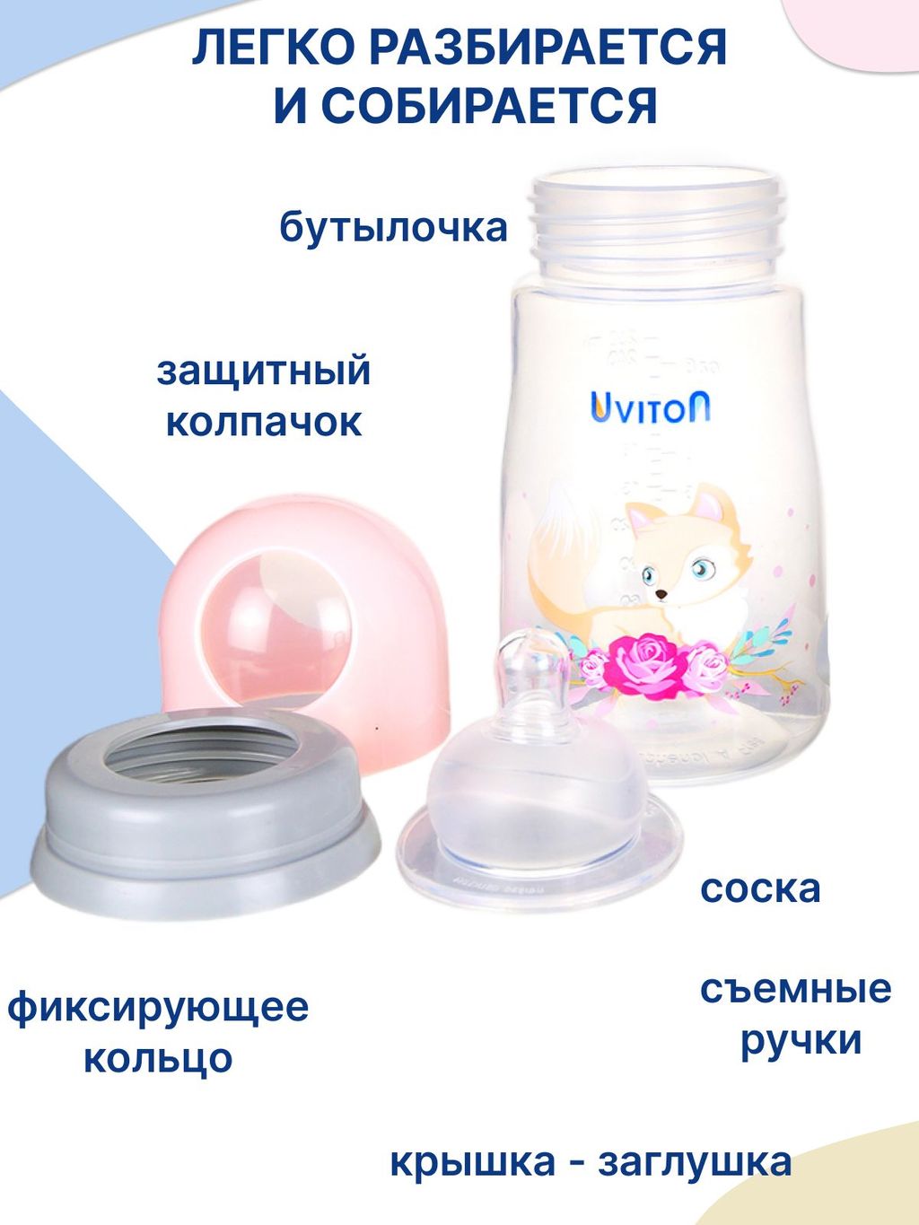 фото упаковки Uviton Бутылочка для новорожденных с широким горлышком