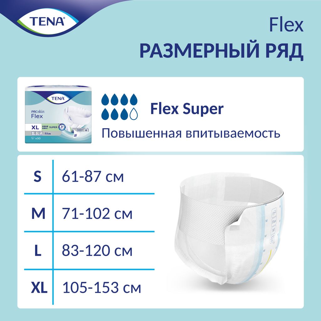 Подгузники для взрослых Tena Flex Super, Large L (3), 83-120 см, 30 шт.