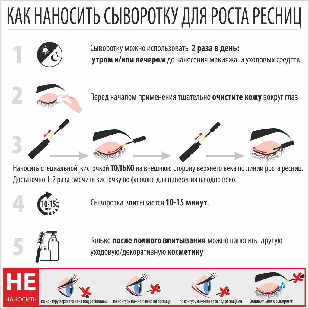 Ринфолтил Ресницы Липосомальная сыворотка для роста ресниц, с пептидами, 4 мл, 1 шт.