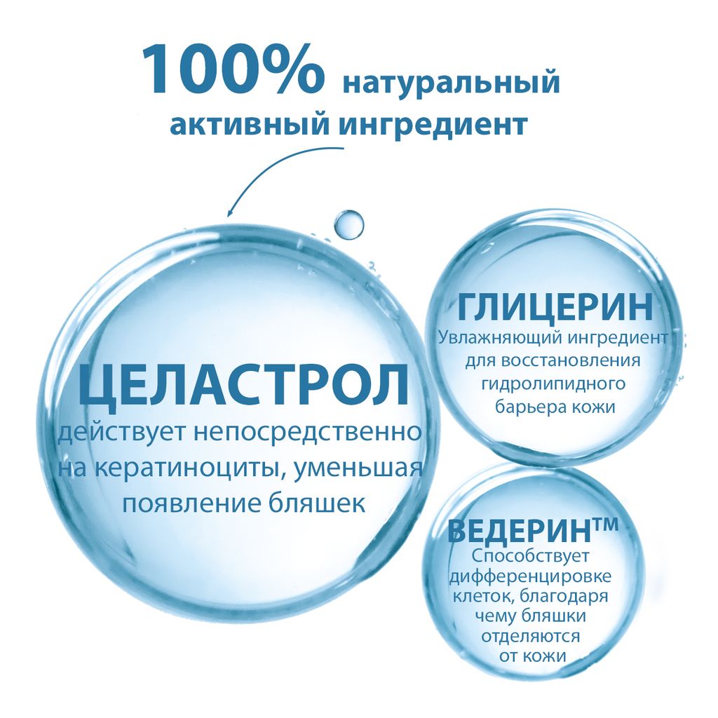 Ducray Kertyol PSO Гель сверхпитательный очищающий, гель для душа, 400 мл, 1 шт.